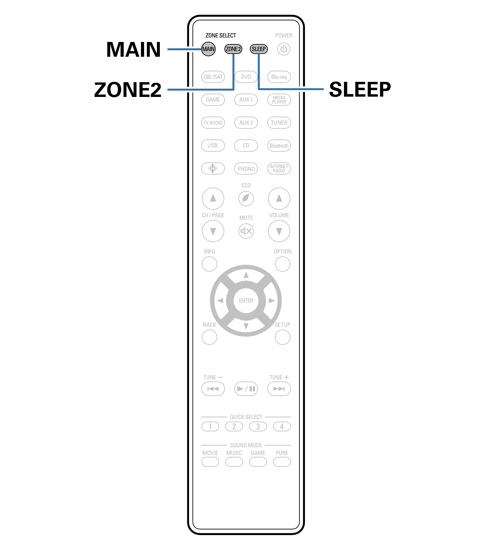 Ope Sleep RC1228